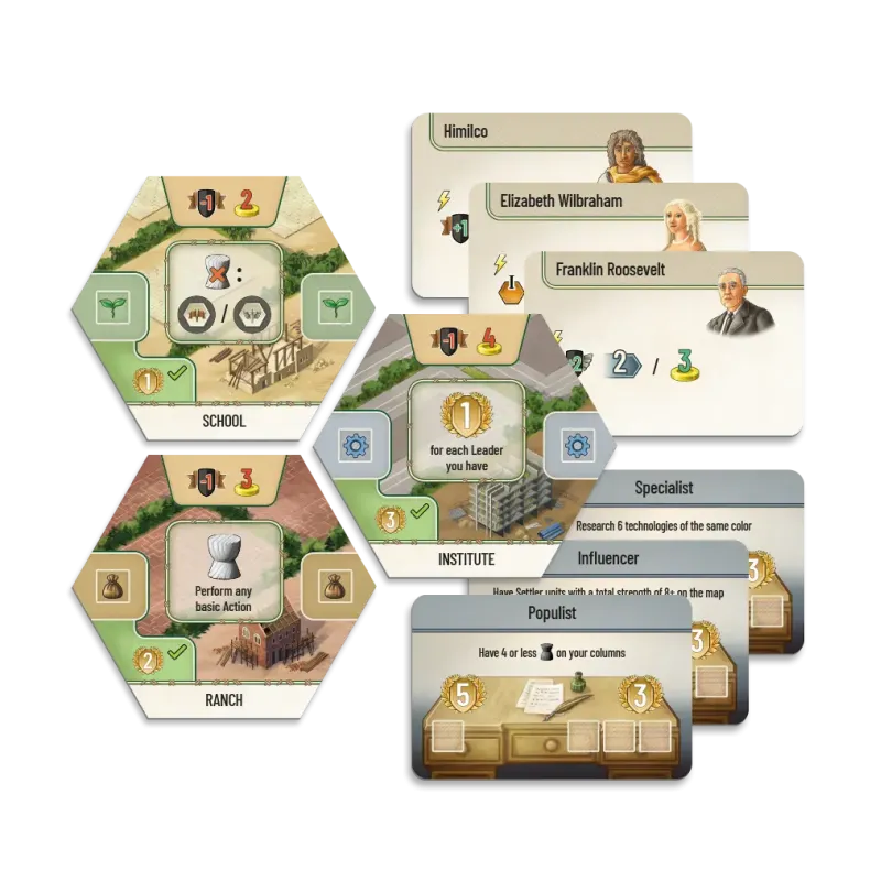 Beyond the Horizon Mini Expansion
