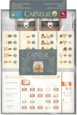 Carnegie: Departments and Donations Expansion