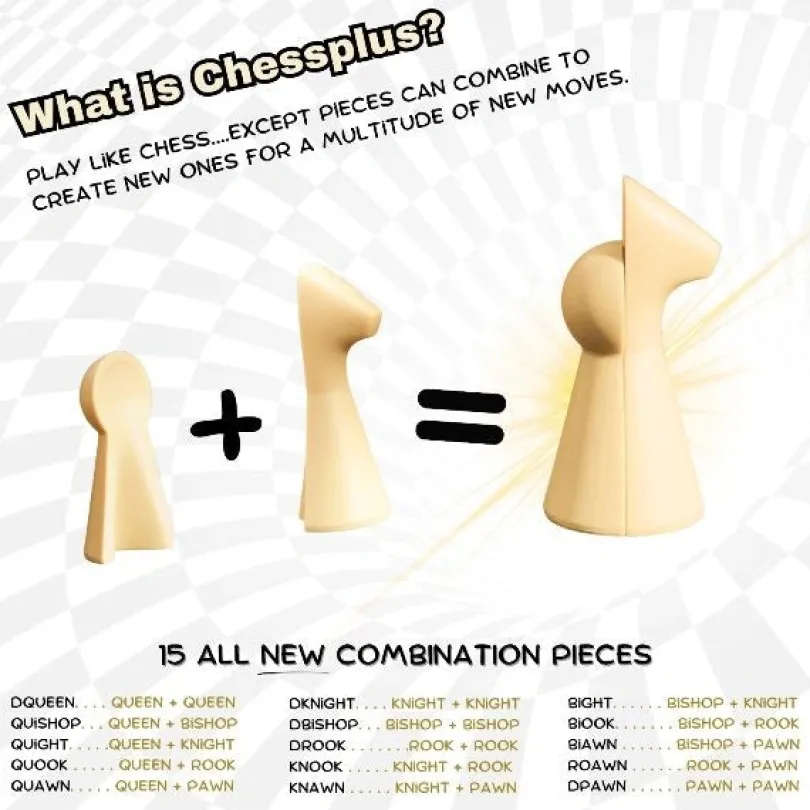 Chessplus Players Edition