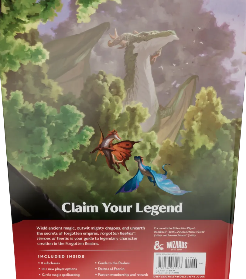 Dungeons Dragons Forgotten Realms Heroes Of Faerun