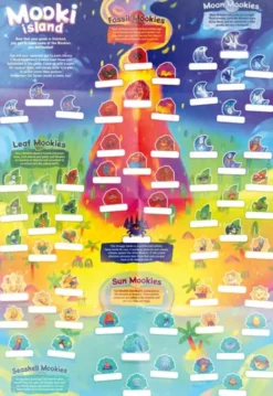 Mooki Island