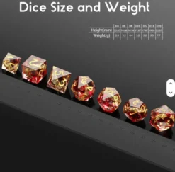 Sharp Edge Dice Set (7) Rings Red