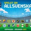 Spelet om Allsvenskan - Expansionen Säsongen 2023