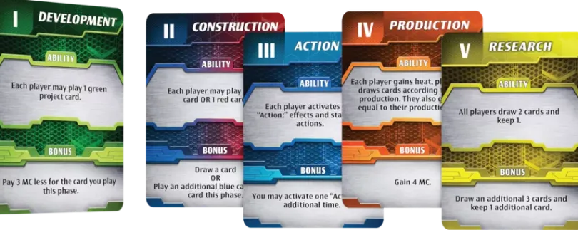 Terraforming Mars: Ares Expedition Collector's Edition