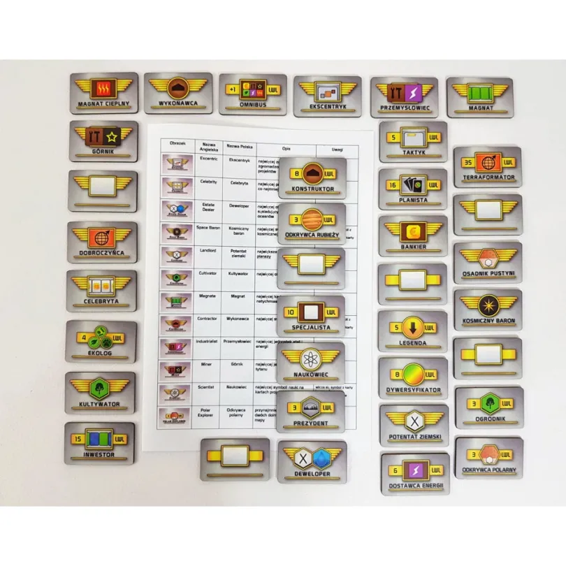 Terraforming Mars Milestones & Awards