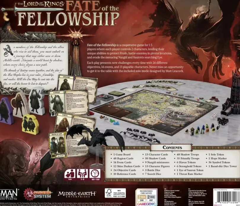 The Lord of the Rings: Fate of the Fellowship