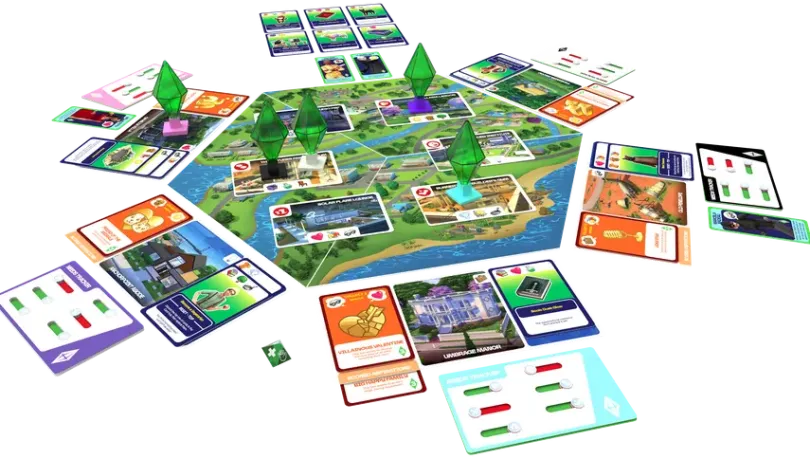The Sims